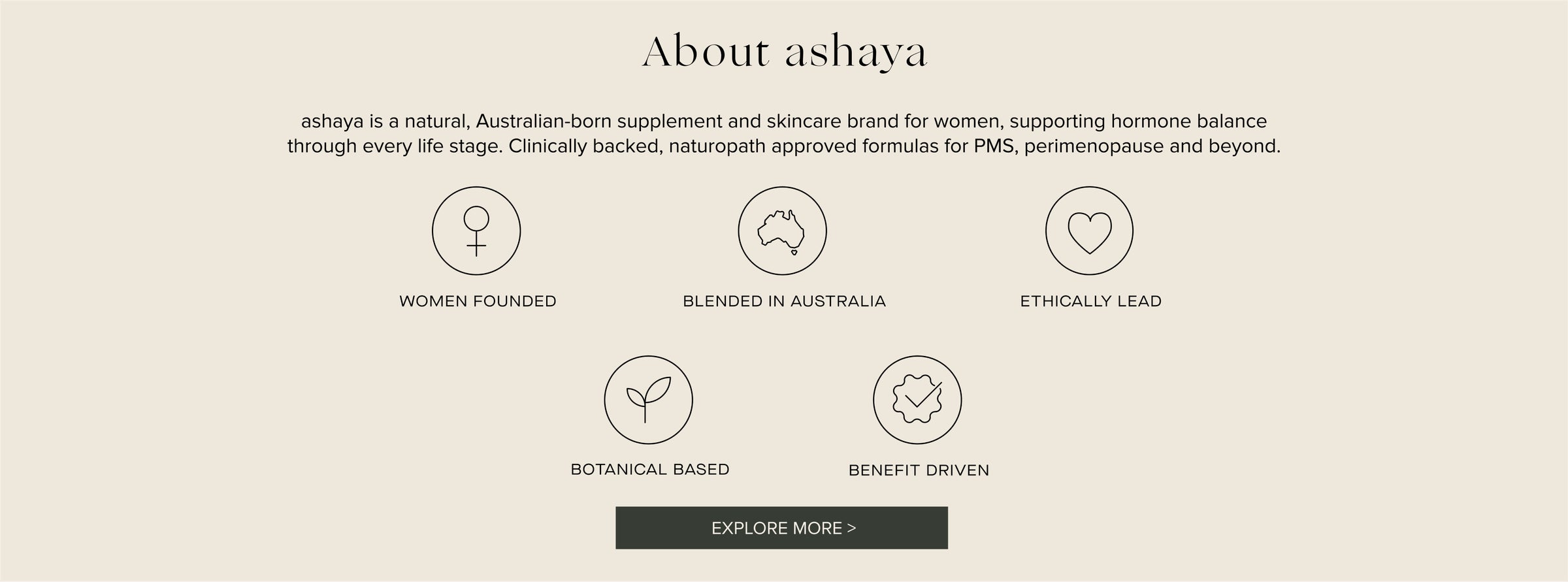 About ashaya