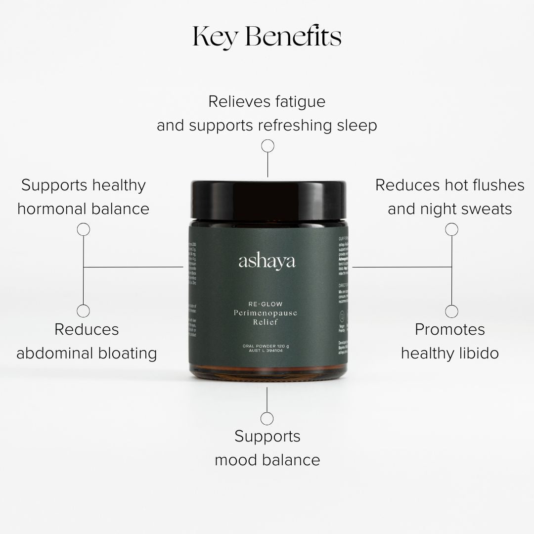 Re-Glow Perimenopause Relief