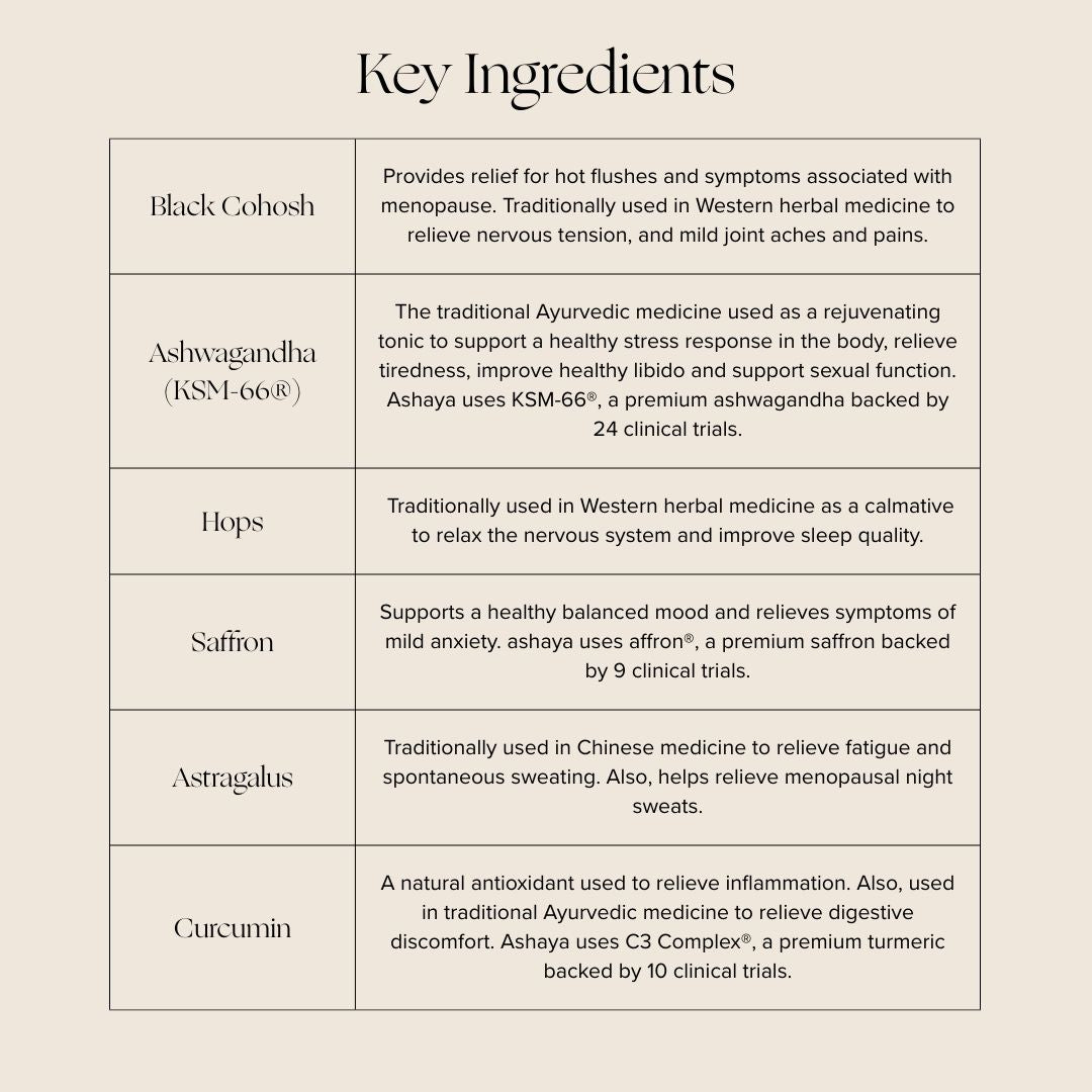 Re-Glow Perimenopause Relief